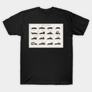 Typical forms of Motor car 1913 T-Shirt